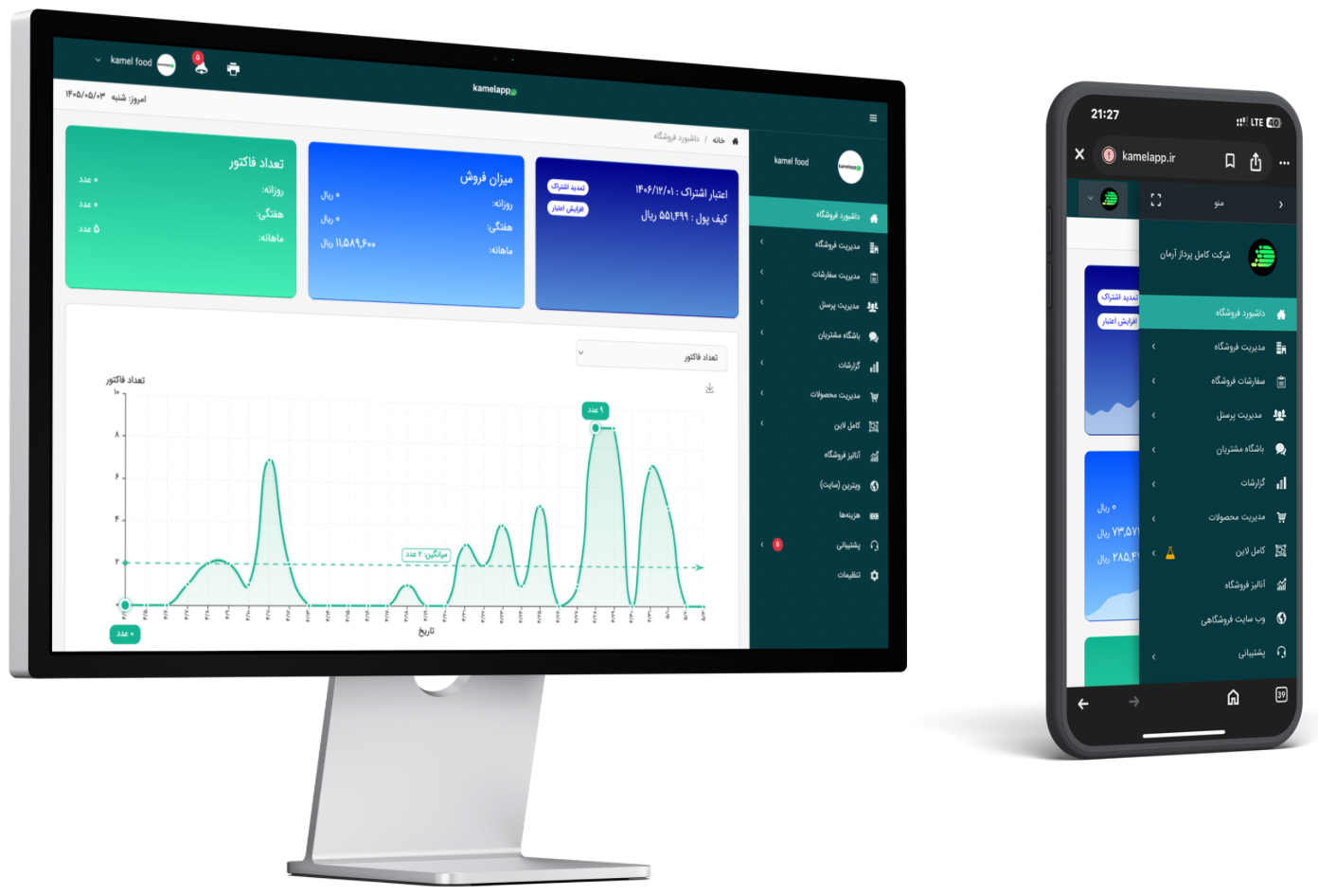 kamelapp professional panel